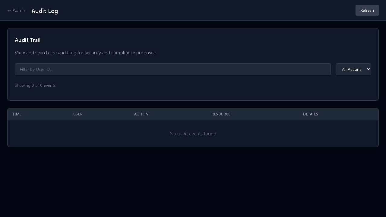 MIFY Admin Audit